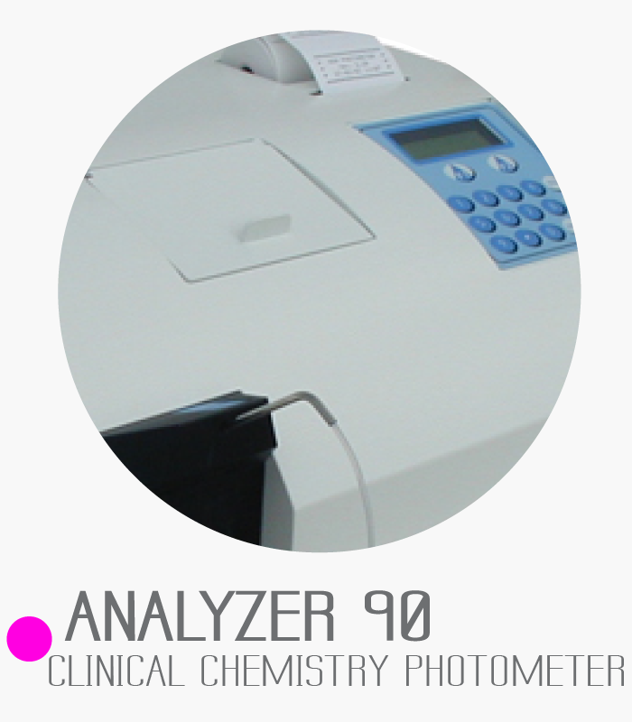 Analyzer 90 Image