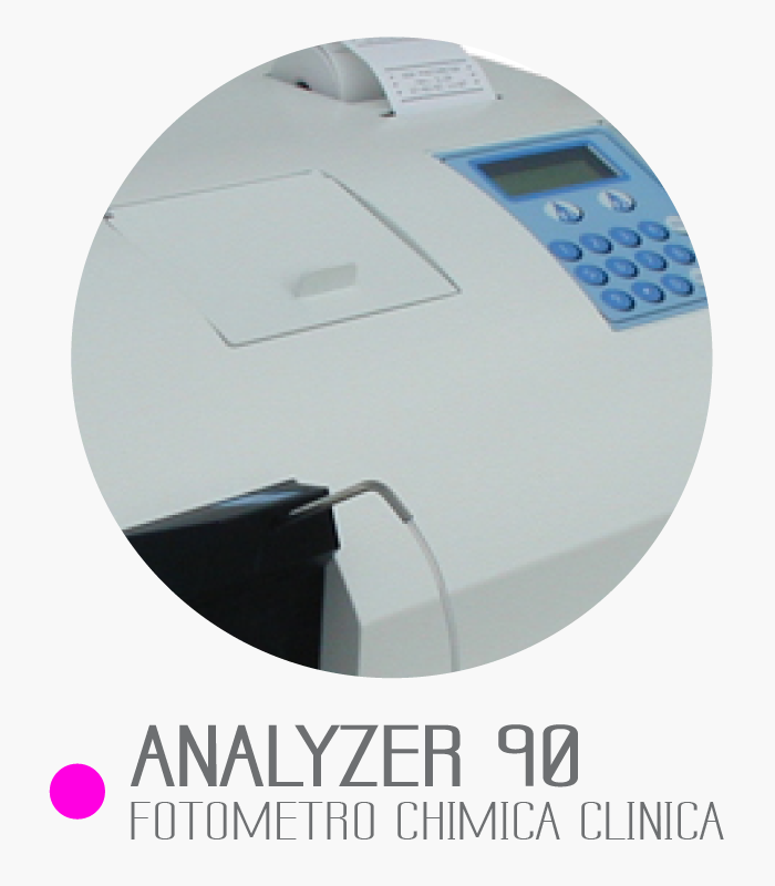 Analyzer 90-image
